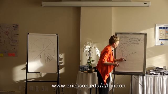 Marilyn Atkinson: The World Game & You смотреть онлайн