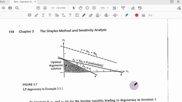 Special cases in Simplex Method||Operation Research||Bs(h),M.sc Mathematics смотреть онлайн