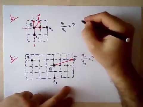 Elektrostatik Kuvvet (Elektriksel kuvvet) - Fizik смотреть онлайн