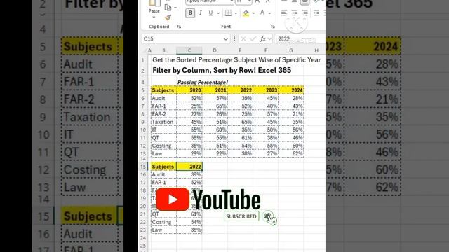 Filter & Sort data by row & column in Excel смотреть онлайн