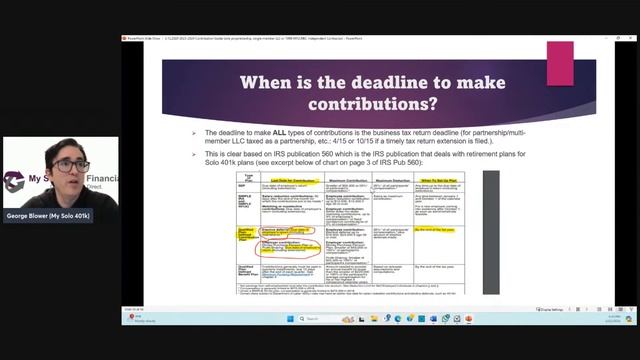 2023/2024 Solo 401k Contributions (Sole Proprietors/Single Member LLC/1099-NEC Contractors) смотреть онлайн