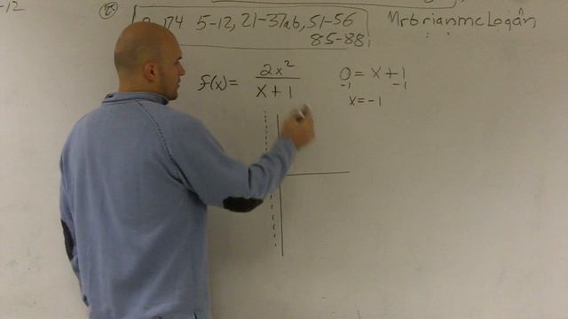 Finding the Vertical and Horizontal Asymptotes of a Functions смотреть онлайн
