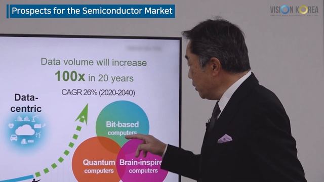 the world's third-largest semiconductor equipment company, Tokyo Electron Ltd. (TEL) смотреть онлайн