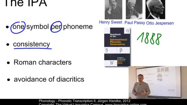 PHY112 - Phonetic Transcription II смотреть онлайн