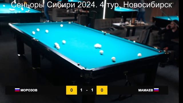 Сеньоры Сибири 2024, 4 тур, Новосибирск смотреть онлайн