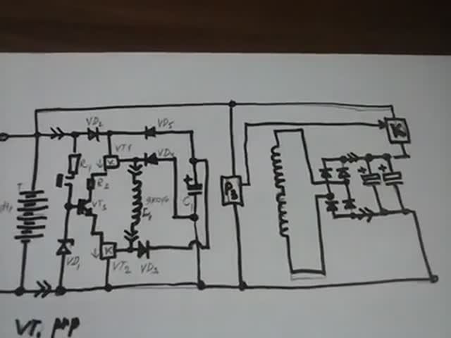 Маленький БТГ Free Energy смотреть онлайн