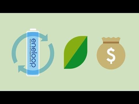 eneloop for your eco life смотреть онлайн