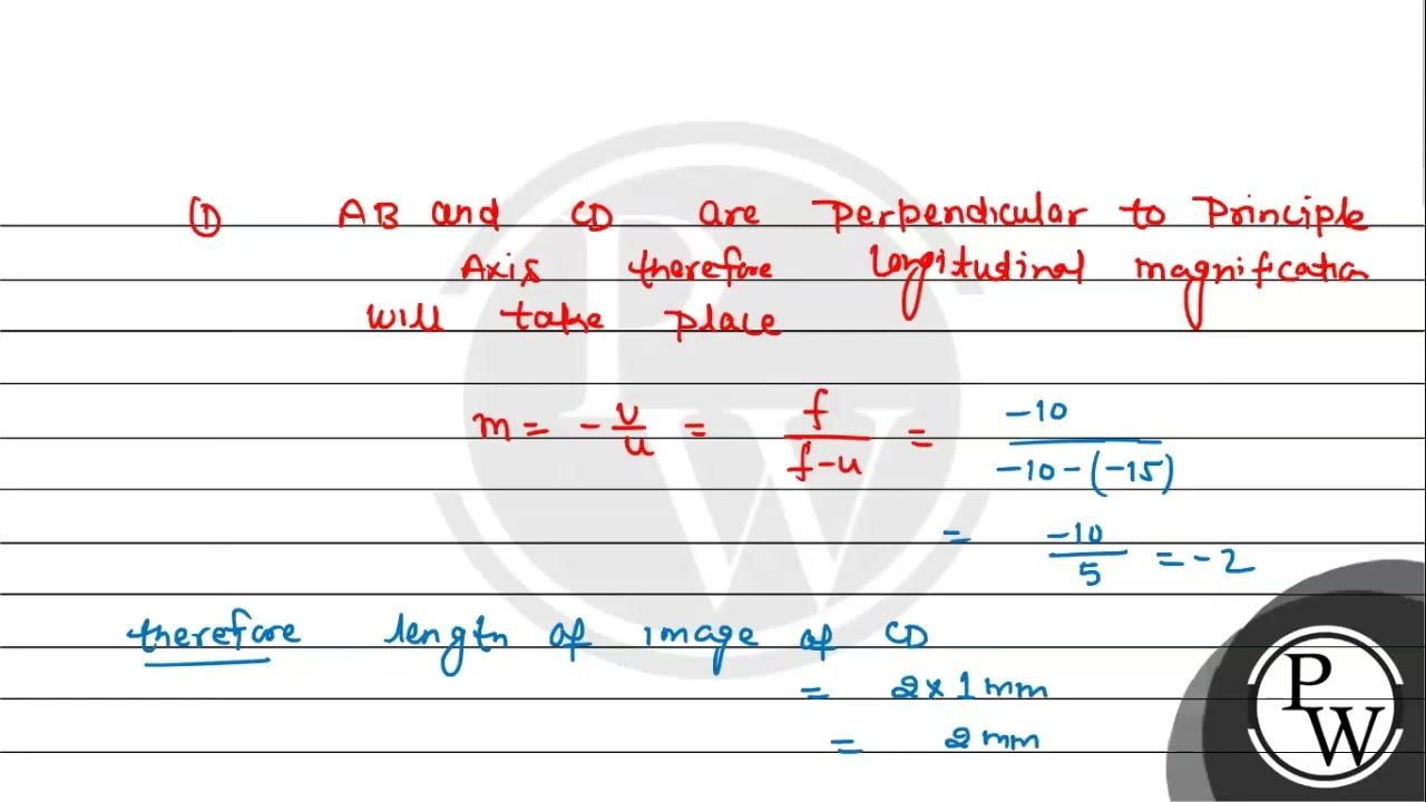 A Square \( A B C D \) Of Side \( 1 \mathrm{~mm} \) Is Kept At Distance \( 15 \mathrm{~cm} \) In...