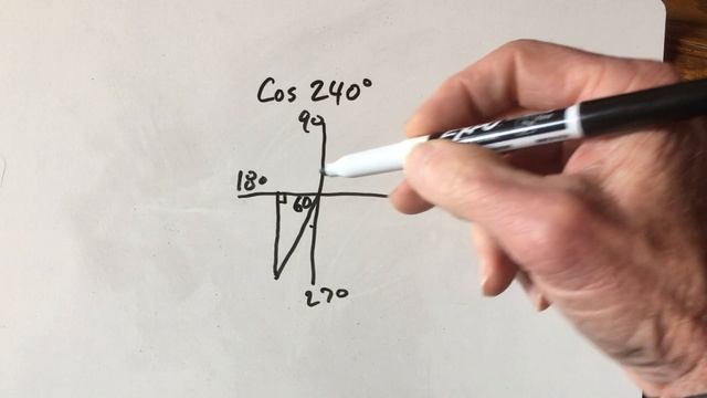 Unit Circle - Find the cosine of 240 degrees without a calculator смотреть онлайн