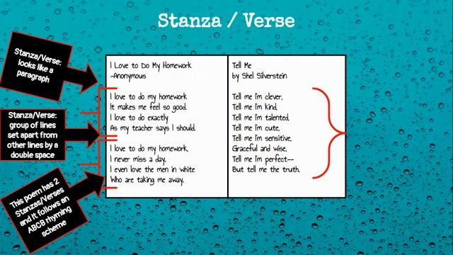 Stanzas and Verses смотреть онлайн