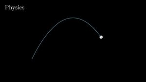 Сущность Линейной Алгебры  Введение