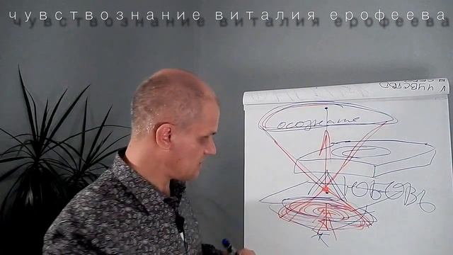 Как приумножить счастье. Философия успеха. Психология отношений. смотреть онлайн