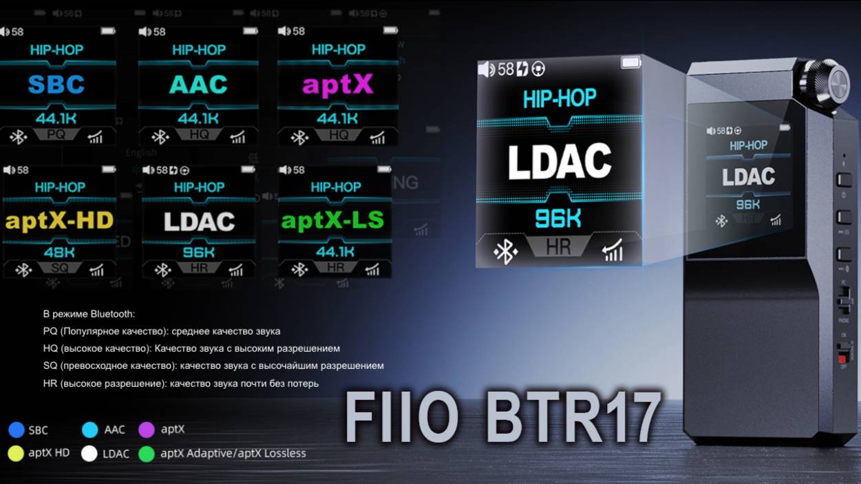 FIIO BTR17