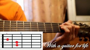 Одуванчики. Десантники.  АККОРДЫ НА ГИТАРЕ. ПОДРОБНЫЙ РАЗБОР.