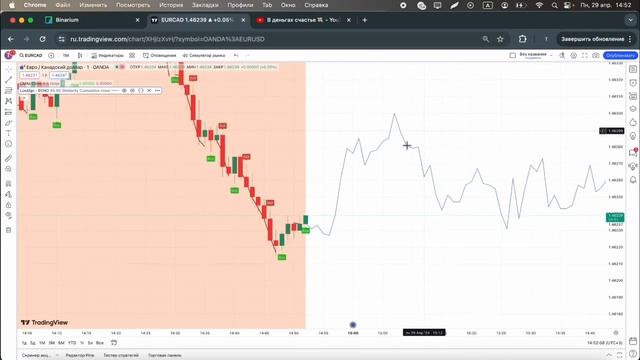 Показываю способ заработка +398,490 РУБ за 3 дня! + Вывод с Binarium смотреть онлайн