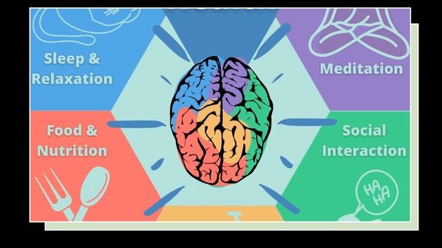 L Dopa - Mucuna pruriens - Dopamine Brain Booster смотреть онлайн