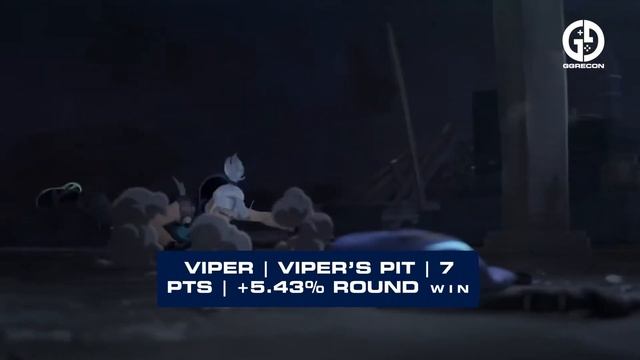 Ranking VALORANT Ultimates By Win Rate смотреть онлайн