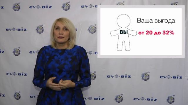 "Эволюция Бизнеса" бизнес-система online смотреть онлайн