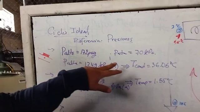 Ciclo de refrigeración del sistema tipo split con propano R290 смотреть онлайн