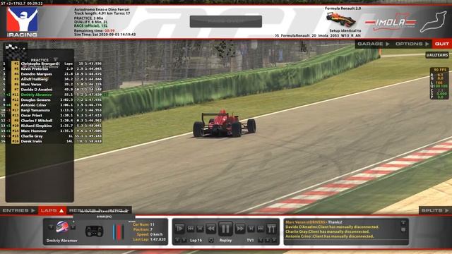 Iracing.Open Wheel в IR. Гоняем всю неделю на открытых колесах !