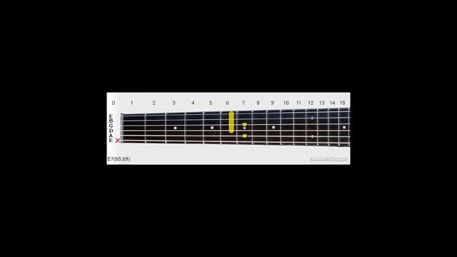 E7(b5,b9) | E Dominant 7th b5 b9 Guitar Chord смотреть онлайн