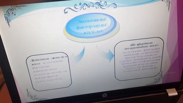 11 Сынып биология "Орта факторлардың әсер ету қарқындылығы" смотреть онлайн