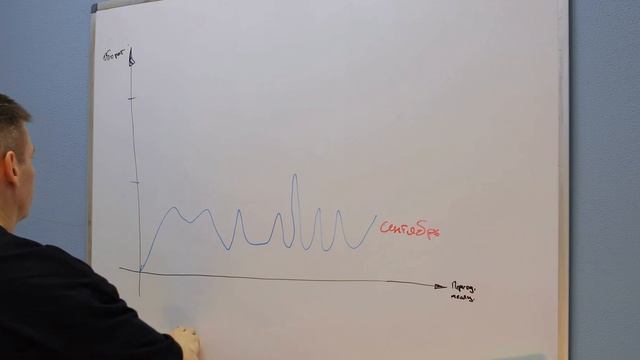 Зарабатываю на женщинах 2,5 млн в месяц! смотреть онлайн