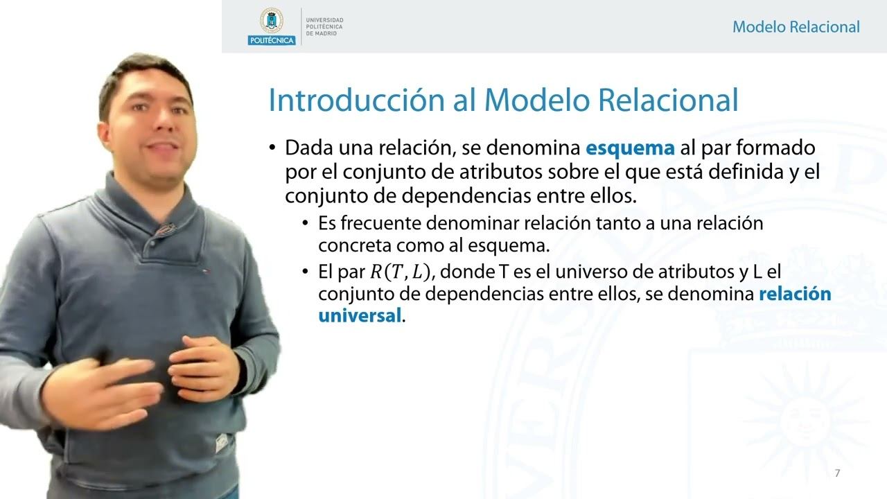 Introducción al Modelo Relacional смотреть онлайн