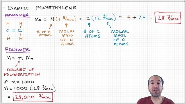 Introduction to Polymers - Lecture 4.1. - Introduction to molecular weight смотреть онлайн