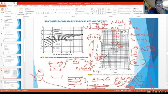diseño de canales tutorias смотреть онлайн