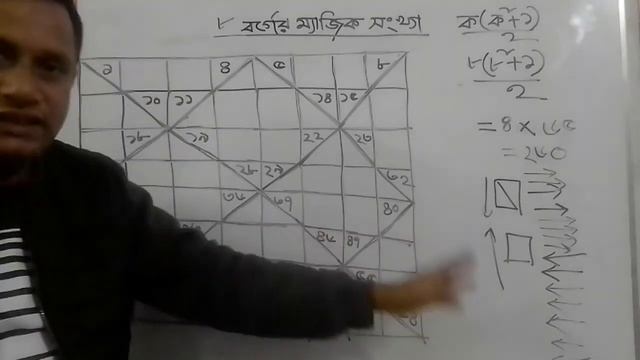 ৪ ও ৮ এর ম্যাজিক বর্গ смотреть онлайн