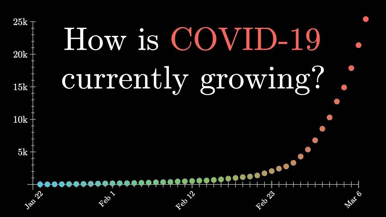 [Covid-19] Экспоненциальный рост и эпидемии смотреть онлайн