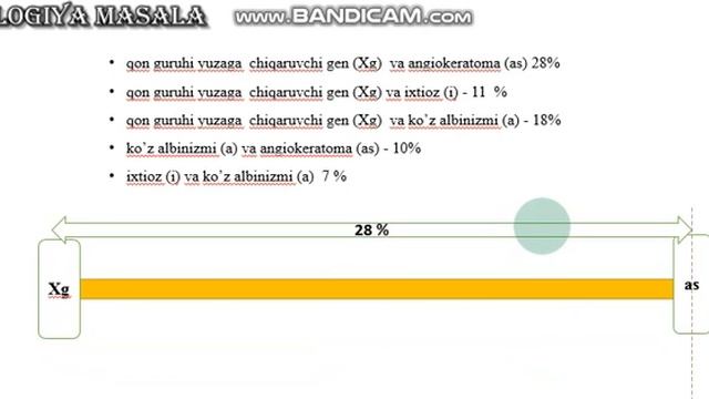 Genetik xarita tuzishga doir masalalar 4 смотреть онлайн