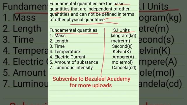 🌟 Fundamental quantities and their S.I units смотреть онлайн