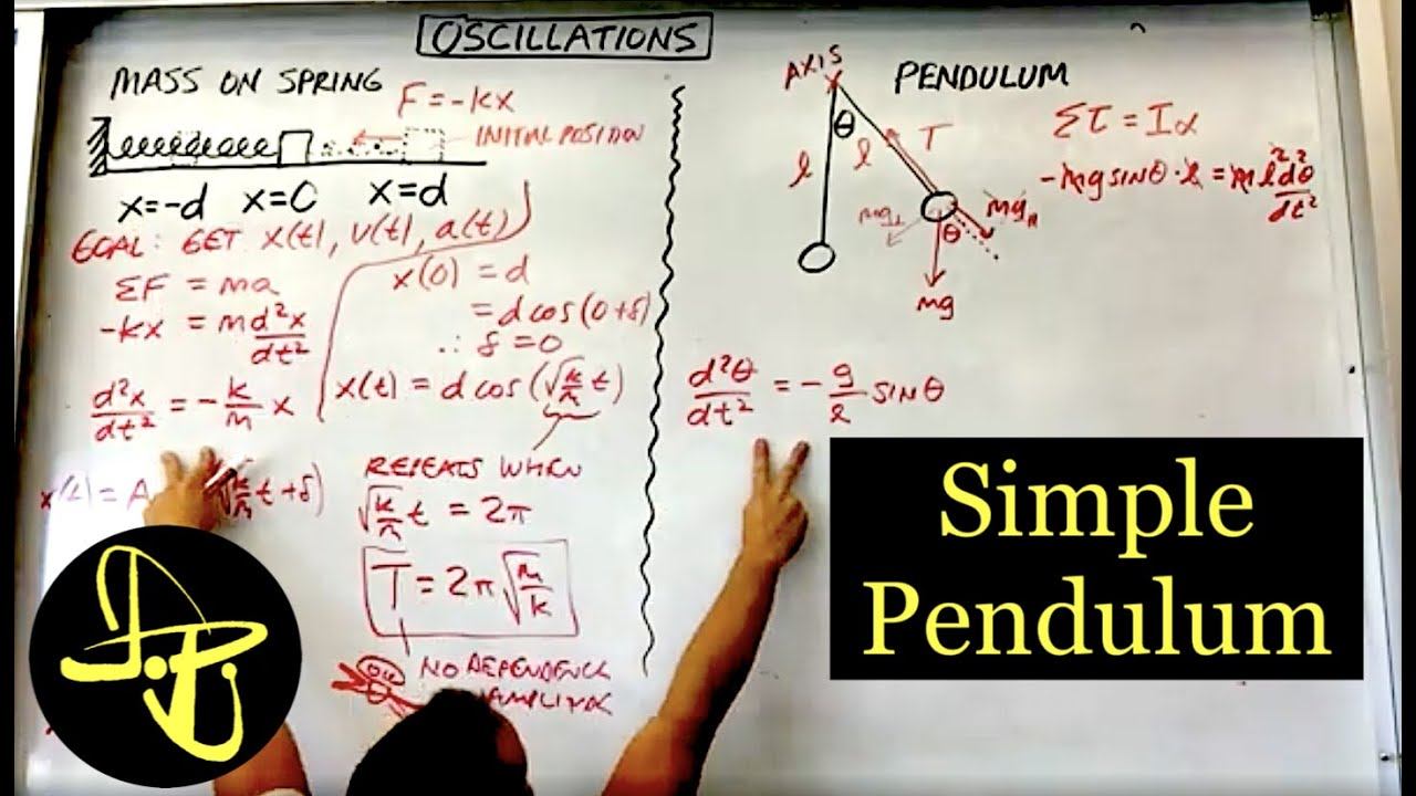 Simple Pendulum Motion Derived Using Torque and the Small Angle Approximation смотреть онлайн