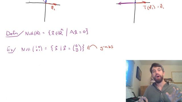 Null Space and Column Space of a Matrix смотреть онлайн