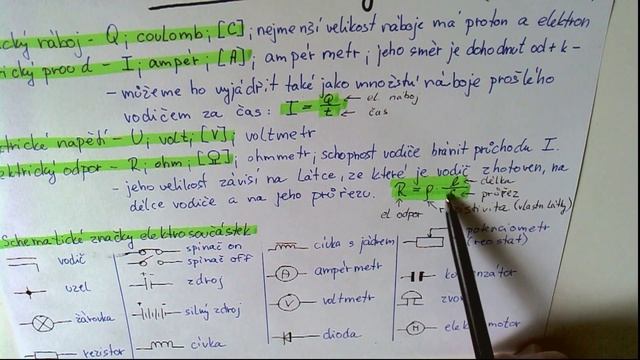 Fyzika na dálku - 8. ročník смотреть онлайн