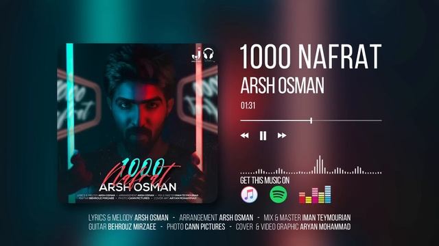 Arsh Osman - 1000 Nafrat смотреть онлайн