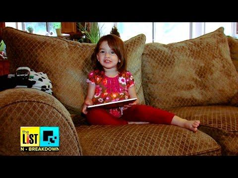 How Much Screen Time Is Too Much for Kids? смотреть онлайн