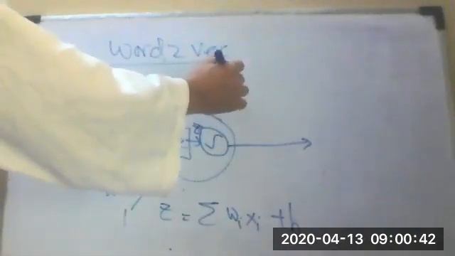 Introduction to Neural Word Vector Models смотреть онлайн