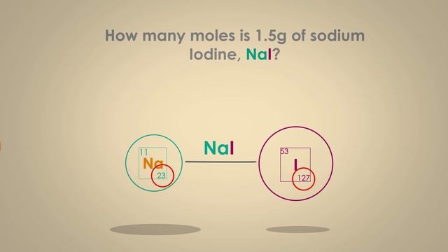 How To Use Moles - Part 2 | Chemical Calculations | Chemistry | FuseSchool смотреть онлайн