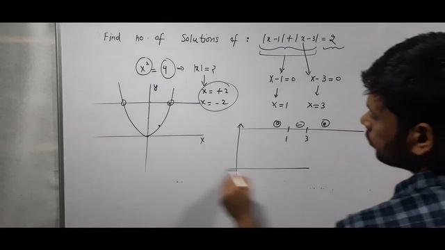11th Maths Functions-9 : Signum Function, Advance Level problems of Modulus Function | Amit Sir смотреть онлайн