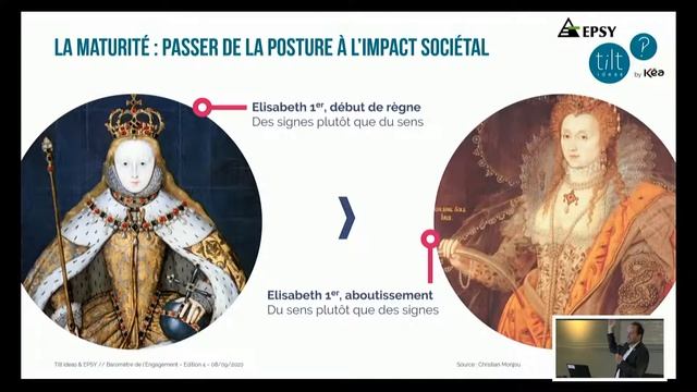 #MeetUp 8/09 #Baromètre #Engagement #Nouveaux #Usages 2020 #HotelIndustrie смотреть онлайн