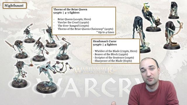 Starting WARCRY from WARHAMMER UNDERWORLDS смотреть онлайн