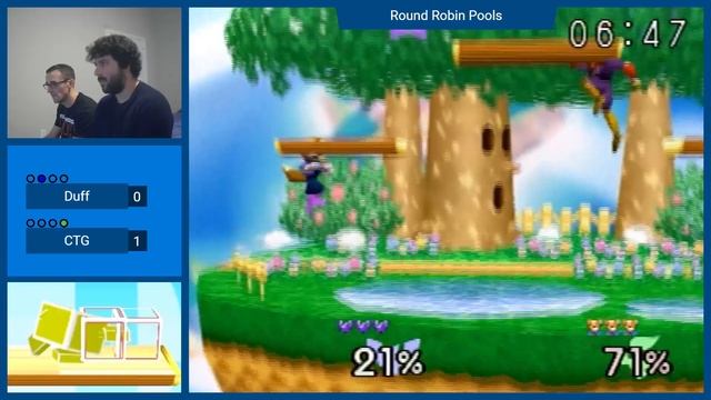 [SSB64] Neutral Tilt #6 (Singles) - Duff man (Puff/Falcon) vs. CTG (Red Puff/Fox) Round Robin Pools смотреть онлайн