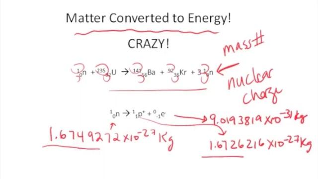CIC304K Energy from Fission смотреть онлайн