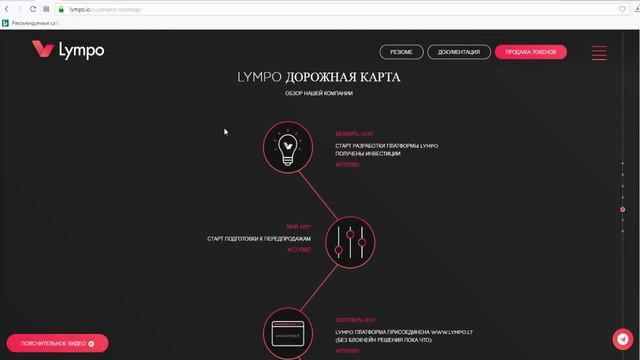 Lympo ICO обзор компании! МОНЕТИЗАЦИЯ СПОРТИВНЫХ ДОСТИЖЕНИЙ И ДАННЫХ О ЗДОРОВЬЕ ЧЕРЕЗ БЛОКЧЕЙН! смотреть онлайн