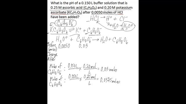 Neutralization pH 2: Strong Acid-Weak Acid смотреть онлайн