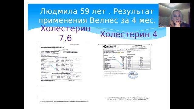 Вэлнэс В чем уникальность продукта Результаты Анна Горбачева смотреть онлайн