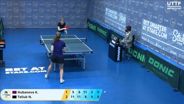 3 февраля 2021. Синий зал - Дневной турнир. Финалы. TT Cup смотреть онлайн
